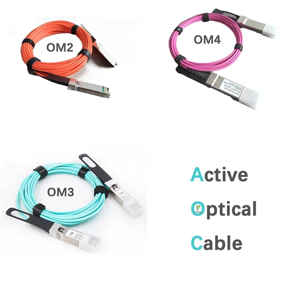 Connecting a large optical cable to a small optical cable