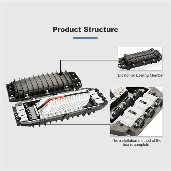 Mesh Cable Tray Product Performance